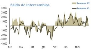 Icon of INTERCAMBIOS INTERNACIONALES