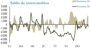 Icon of INTERCAMBIOS INTERNACIONALES